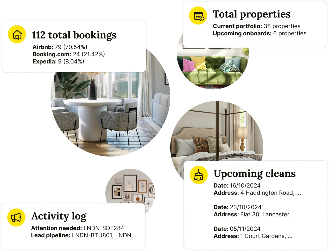 The ins and outs of the booking genius program
